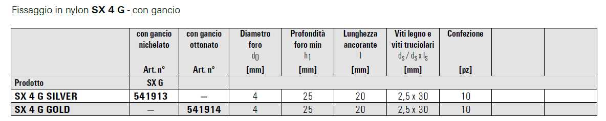 APPENDIQUADRI SX 4G K GOLD