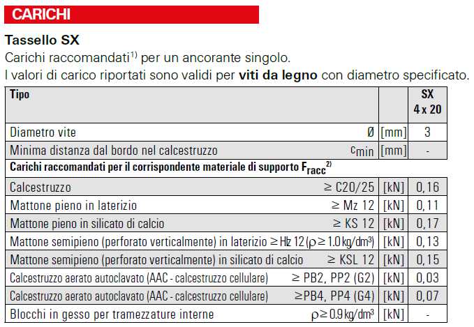 APPENDIQUADRI SX 4G K GOLD