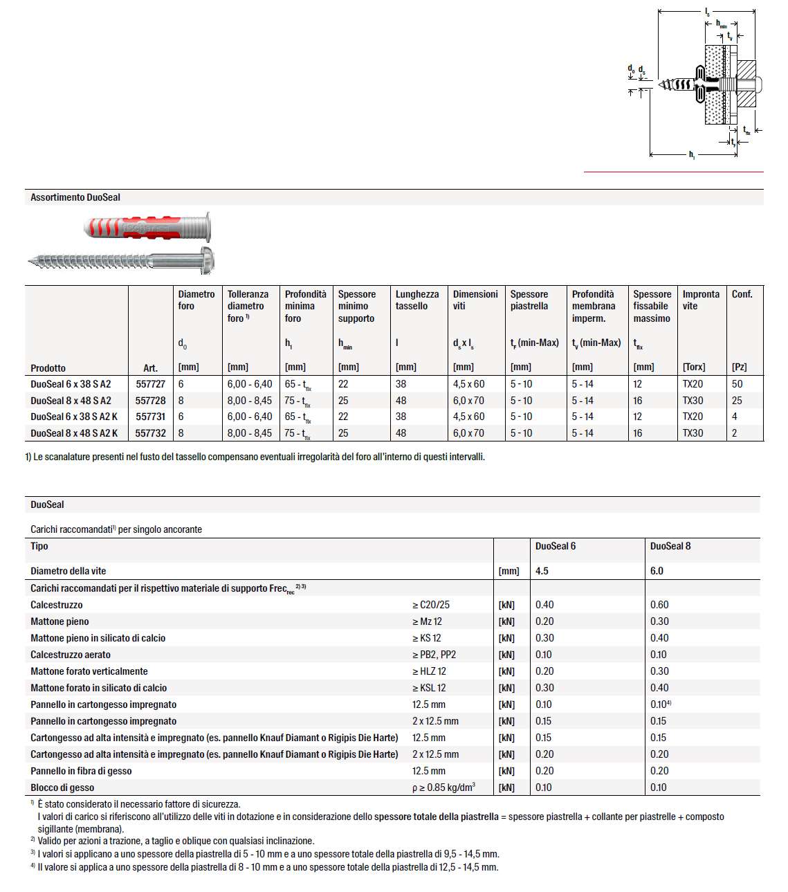 TASSEL DUOSEAL 6 C/V INOX 
