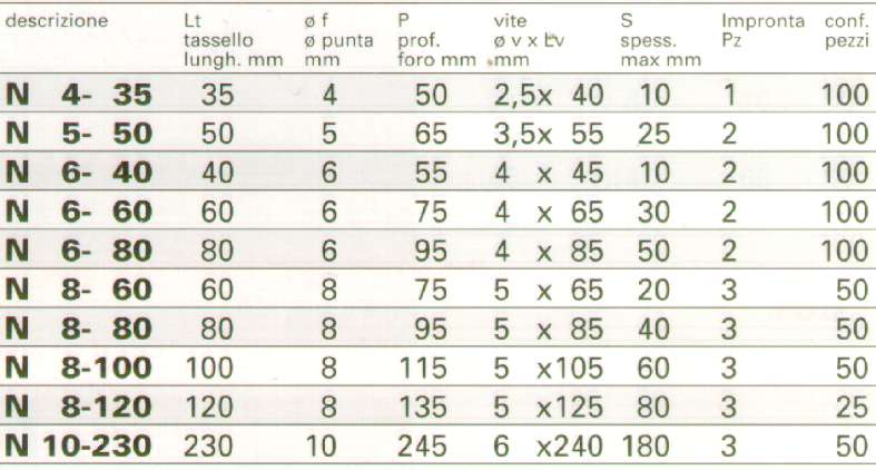 TASSELLI N 4-35xBAT.  100P