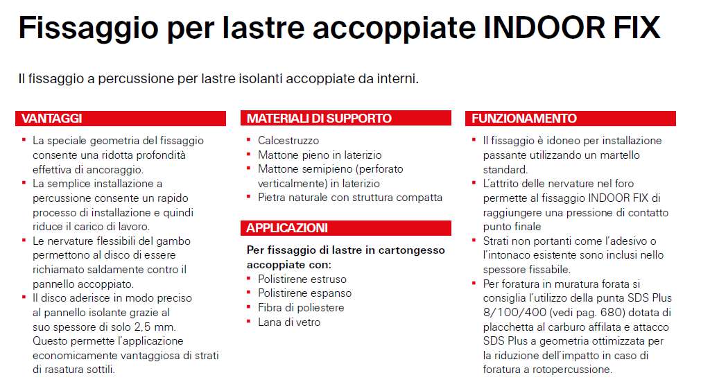 TASS INDOORFIX 8/60-80 200