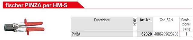 PINZA PER HM-S CARTONGESSO