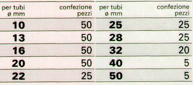 GAFFETTA diametro  13          50P