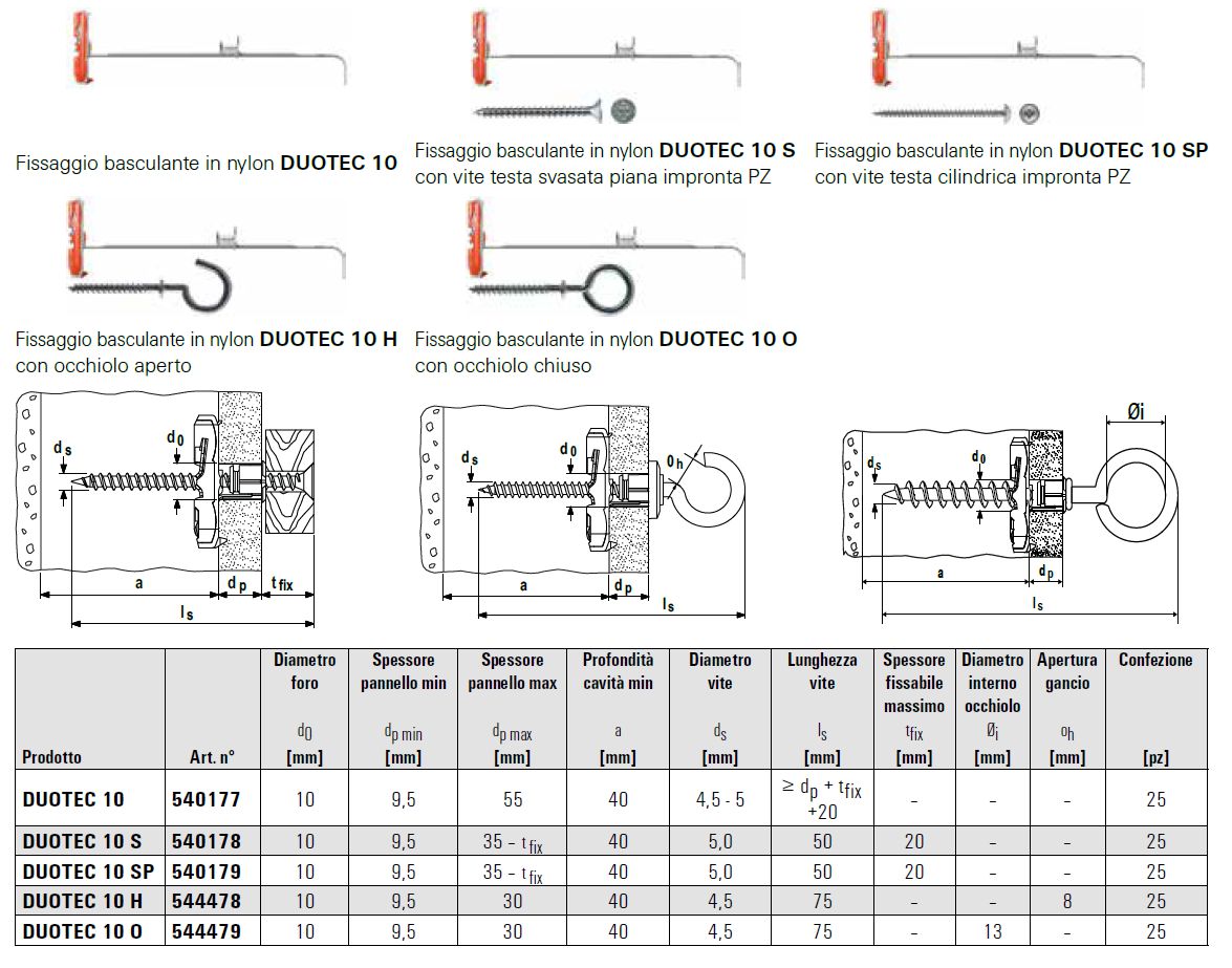 ANCORIN DUOTEC 10 C/V 5x50