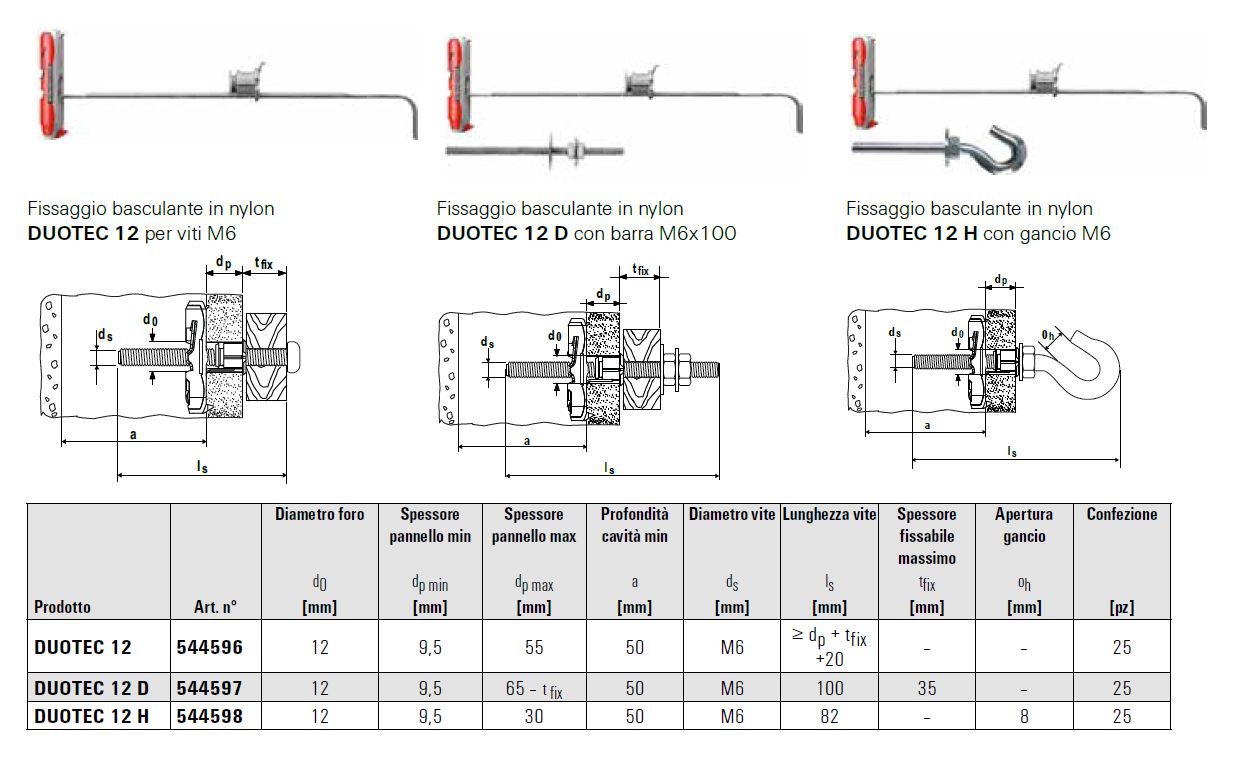 ANCORINA DUOTEC 12 D C/BM6