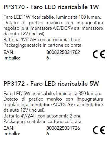 FARO LED RICARIC. 1W 100LM