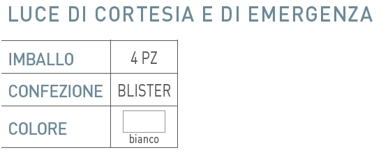 LUCE CORTES+EMERGENZA SPIN