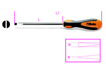 1264 GIRA.L/PAR B/M 2,5X60