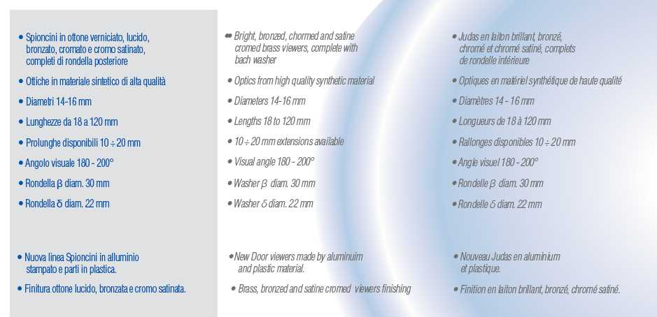 SPIONC 60-110MM OTT D14R.B