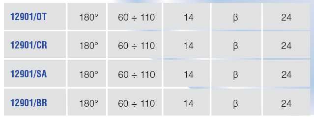 SPIONC 60-110MM OTT D14R.B