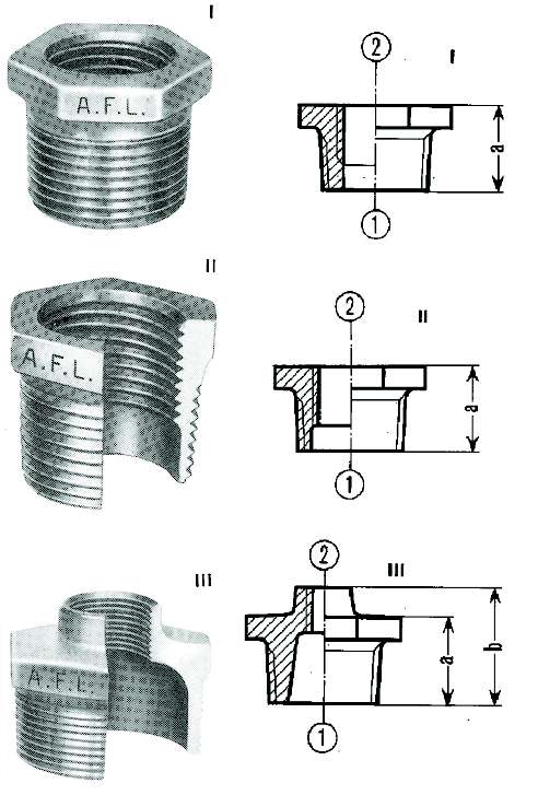 241 RIDUZ ACC ZINC 1/4x1/8