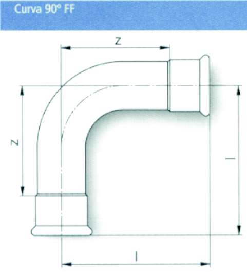 CURVA 90? FERRO FF 35     