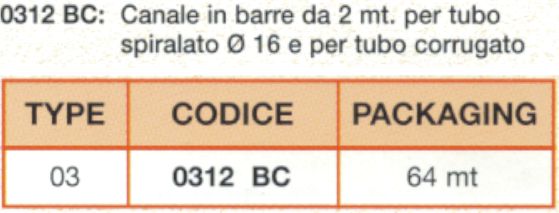 CANALINA - BASE+COP  25x25