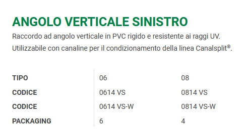 ANGOLO VERTIC SINISTRO 60 