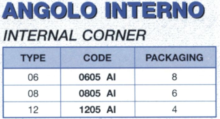 ANGOLO INTERNO  80x60     