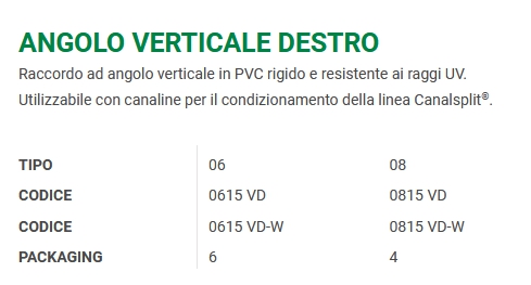 ANGOLO VERTIC DESTRO   60 