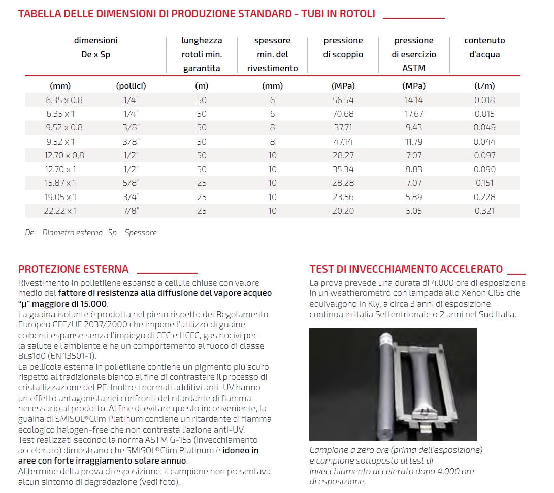 RAME SPLIT 1/4 SPESS  1 mm