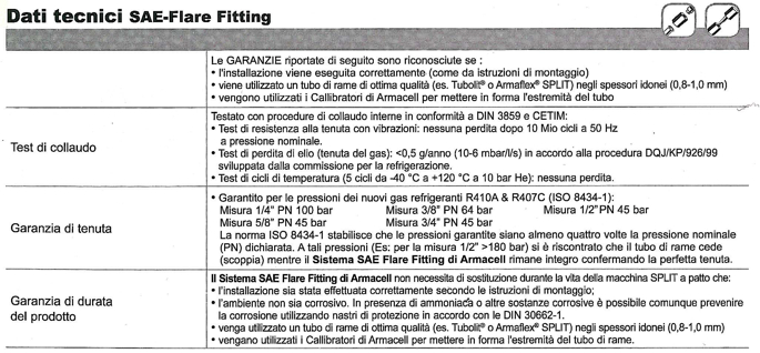 RACC SAE FLARE 1/4 x 0,8  