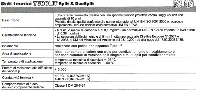 TUBO RAME ARMA TUBOLIT 1/4