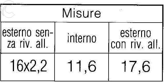 TUBO FUSIOSTABI RIV 16x2,2