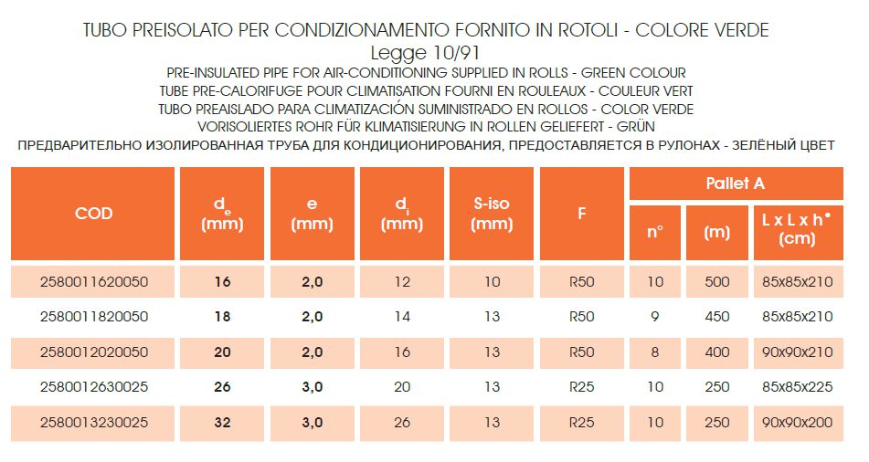 TUBO MULTIST FRIO 20X2 50M