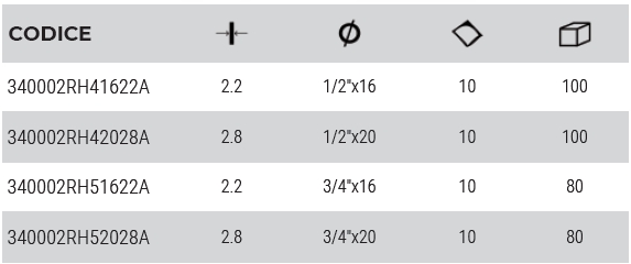 RACC GOLDFIX 1/2F 16X2.2  