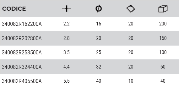 BUSSOLA TT GOLDFIX  16X2.2