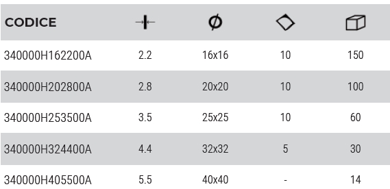 MANICOTTO GOLDFIX 16X2.2  