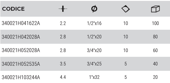 GOMITO GOLDFIX 1/2M 16X2.2