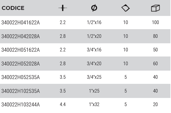 GOMITO GOLDFIX 1/2F 16X2.2