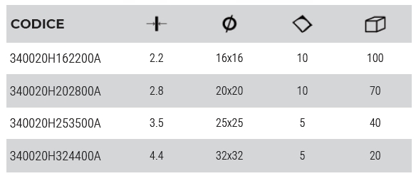 GOMITO GOLDFIX 16X2.2     