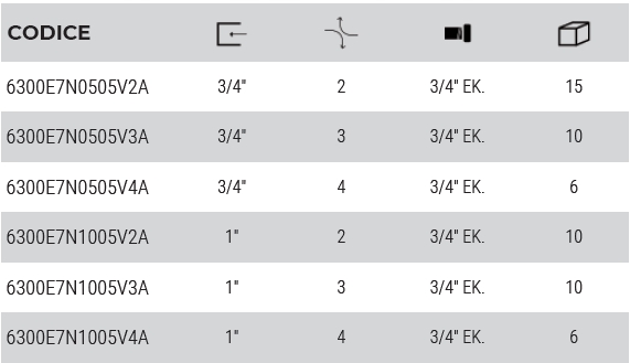COLLETT.VERDE 3/4EK T2 3/4