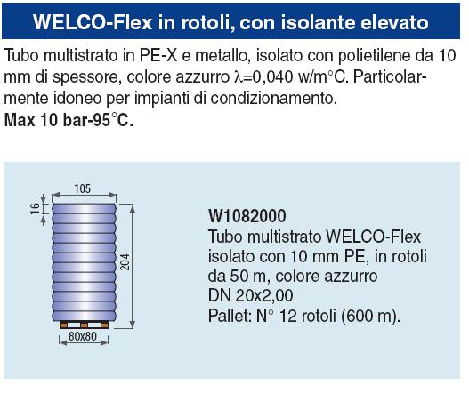 ISOWELCO FLEX 20X2 10MM SP