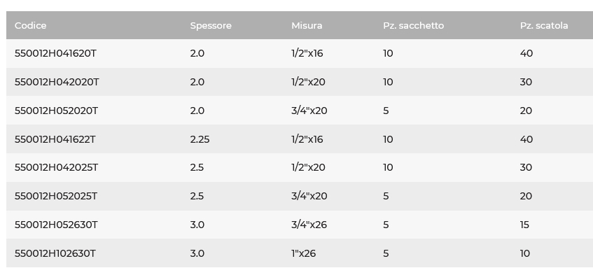 TEE STRING 16X1/2FX16 2,25