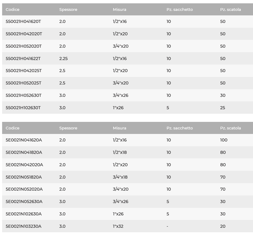 GOMITO STRING 16X1/2M 2,25