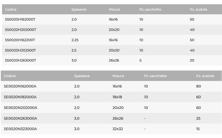 GOMITO STRING 16X16  S2,25
