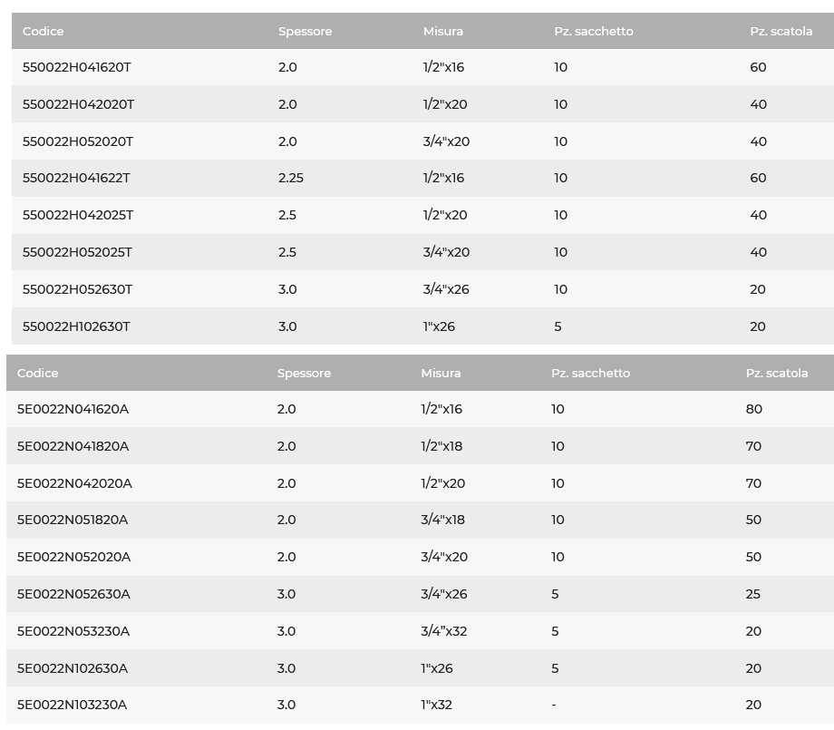 GOMITO STRING 16X1/2F 2,25
