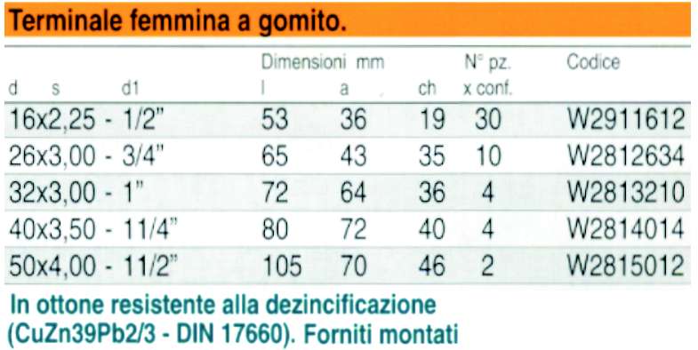 GOMITO STRING 26X3/4F 3,00