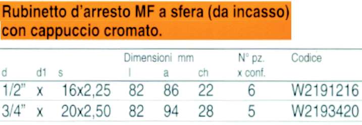 RUBINETTO C/CAP SF diametro 1/2x16