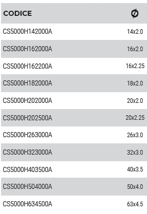 PUNZONE INT/EST  diametro 16 2,25 