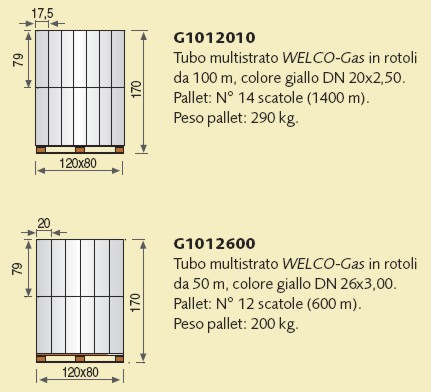 TUBO WELCO GAS 20X2,5 100M
