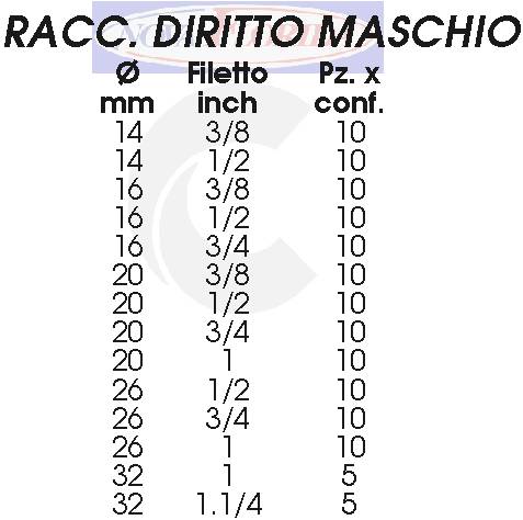 TERMINALE DIR M diametro  16x1/2  
