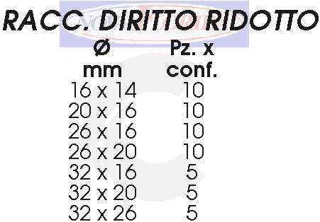 INTERM. D UNIONE DIR 26x20
