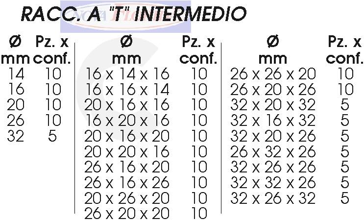 TEE D UNIONE  diametro  16x16x16  
