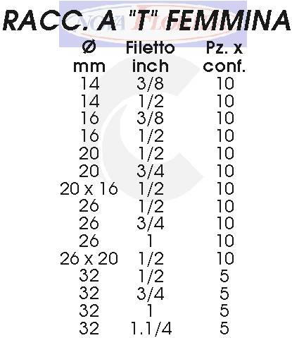 TEE ATT CENTR F 16x1/2x16 