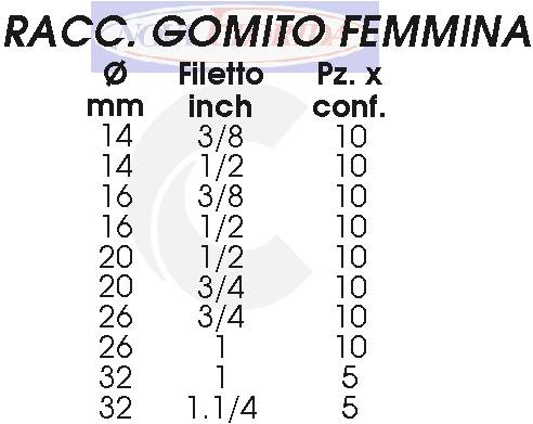 TERMINALE GOMITO F 16x1/2 