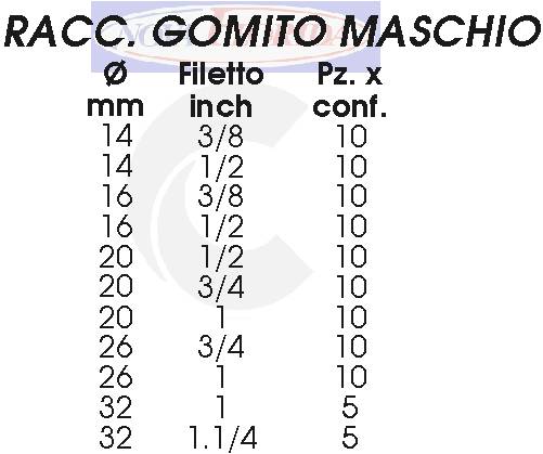 TERMINALE GOMITO M 16x1/2 
