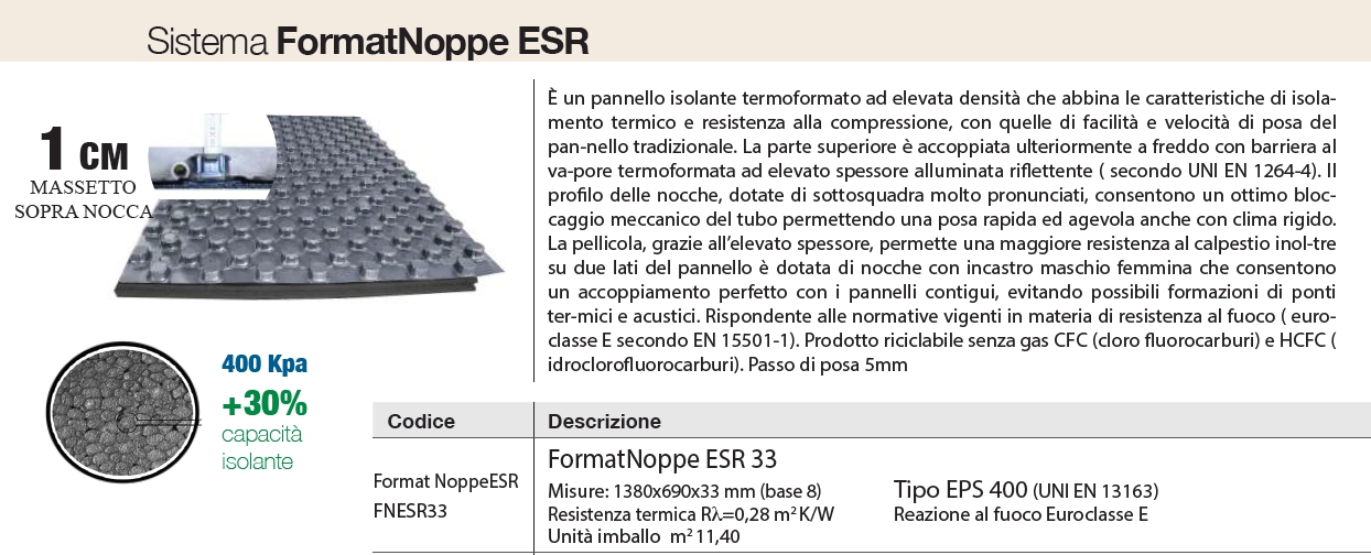 PANN FORMAT NOPPE ESR 33  