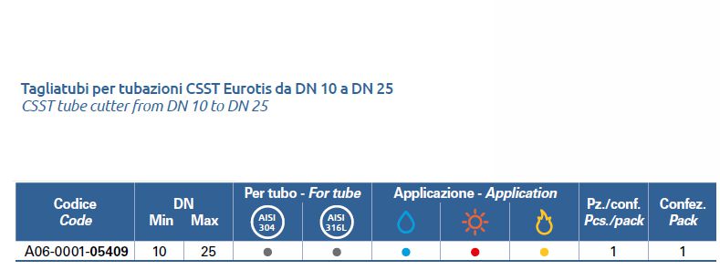 TAGLIATUBO EUROTIS DN10/25