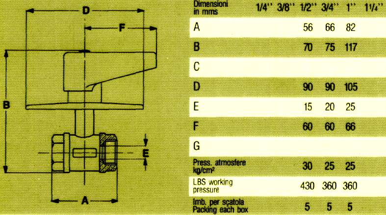 VALVOLA SF INC C/MAN  1/2 